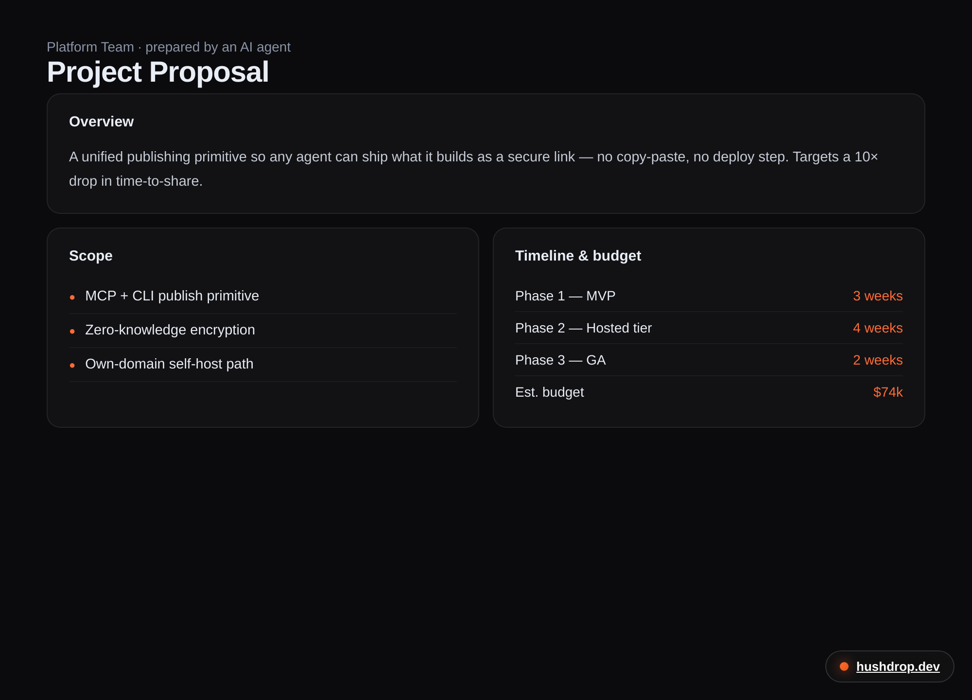 Project proposal